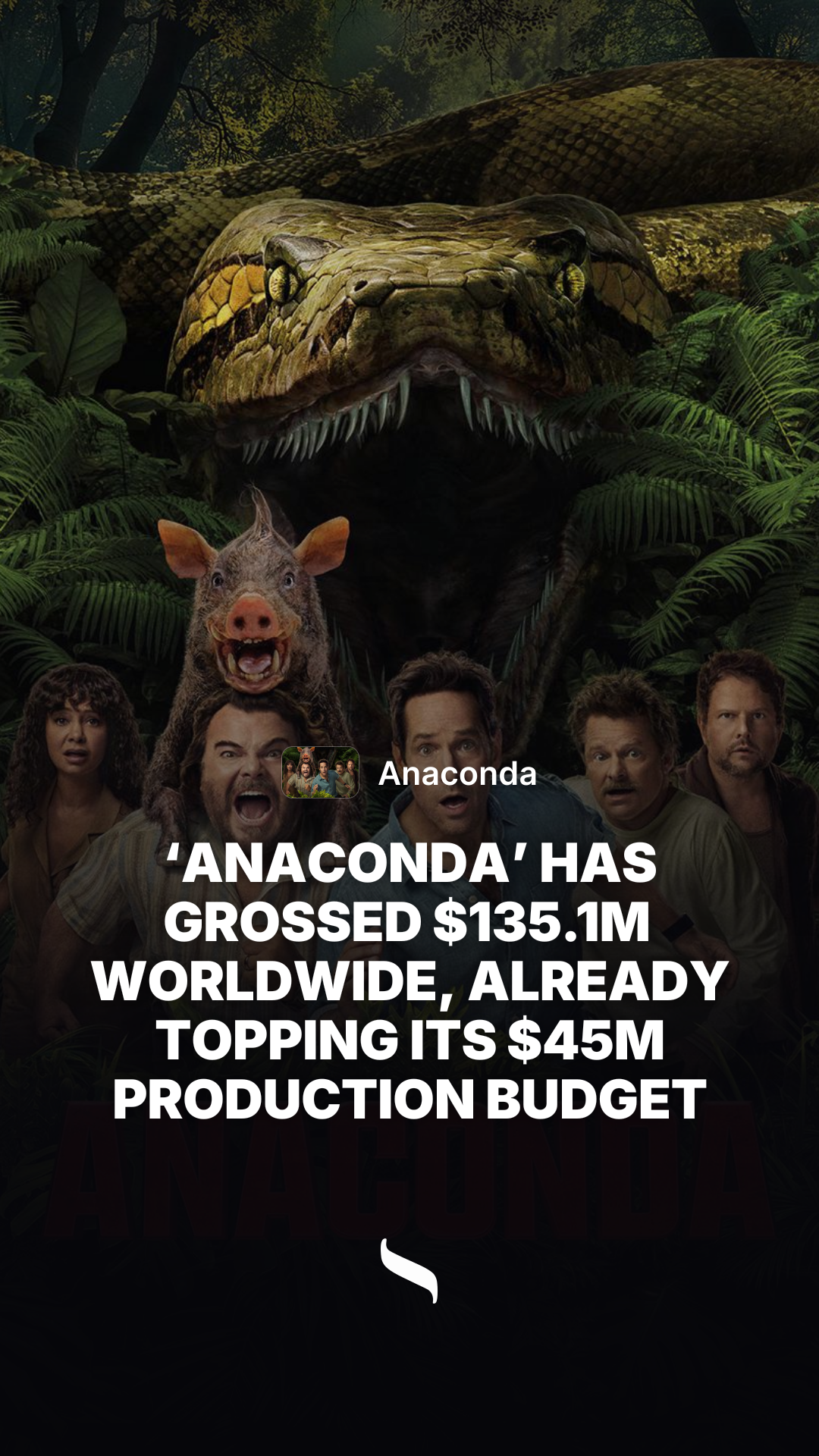 Anaconda share card