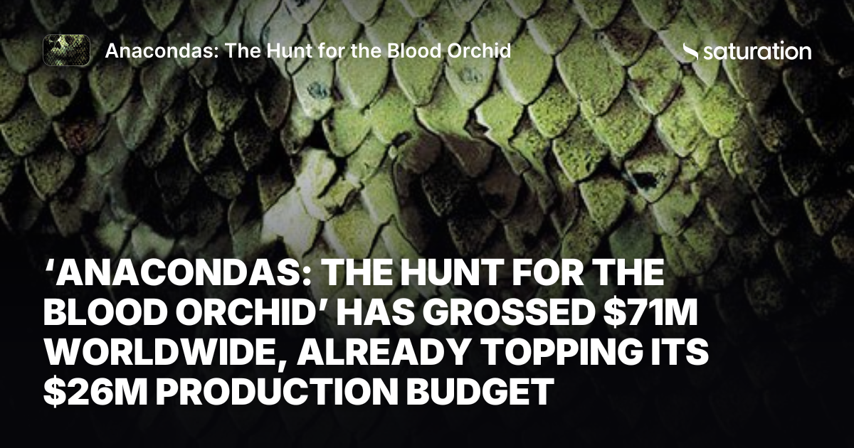 Anacondas: The Hunt for the Blood Orchid share card