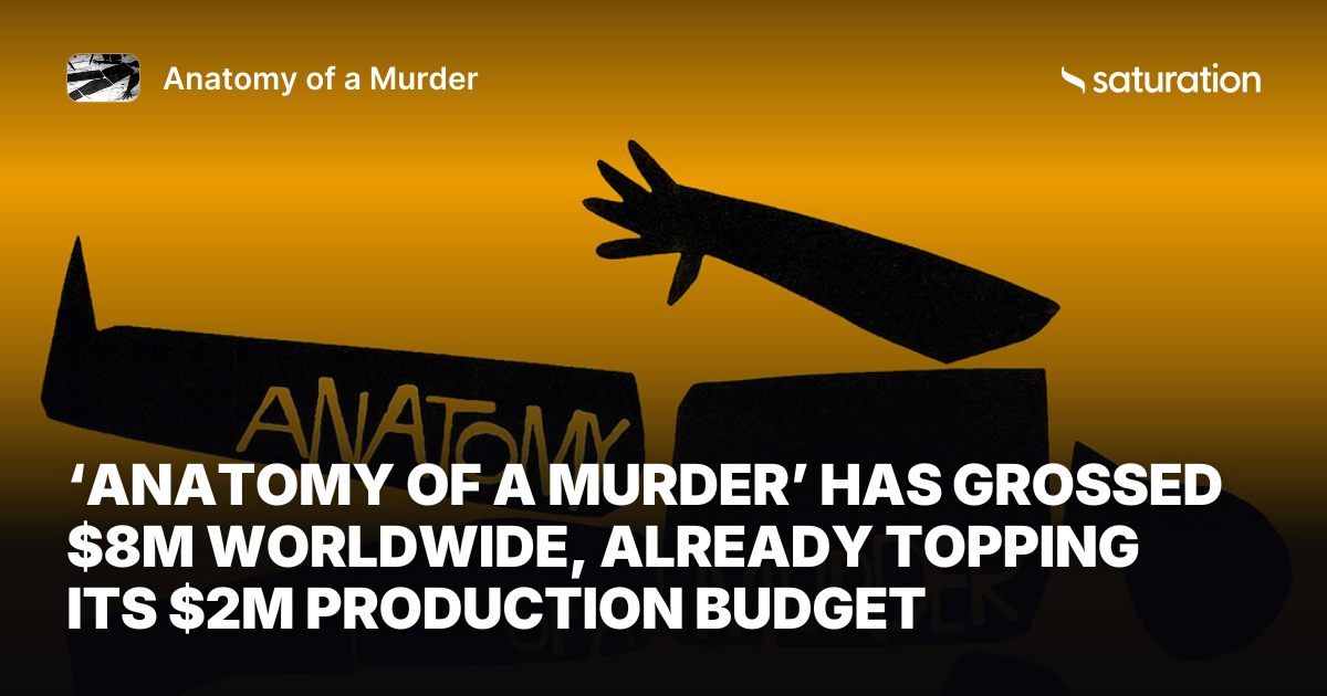 Anatomy of a Murder share card