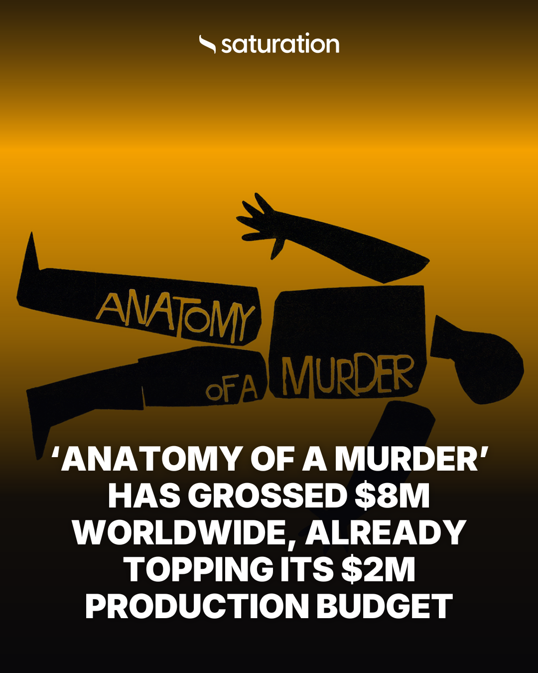 Anatomy of a Murder share card