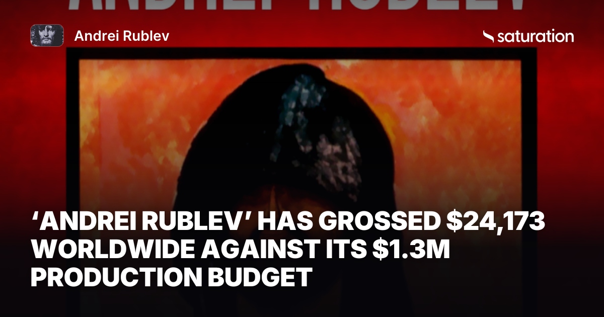 Andrei Rublev share card