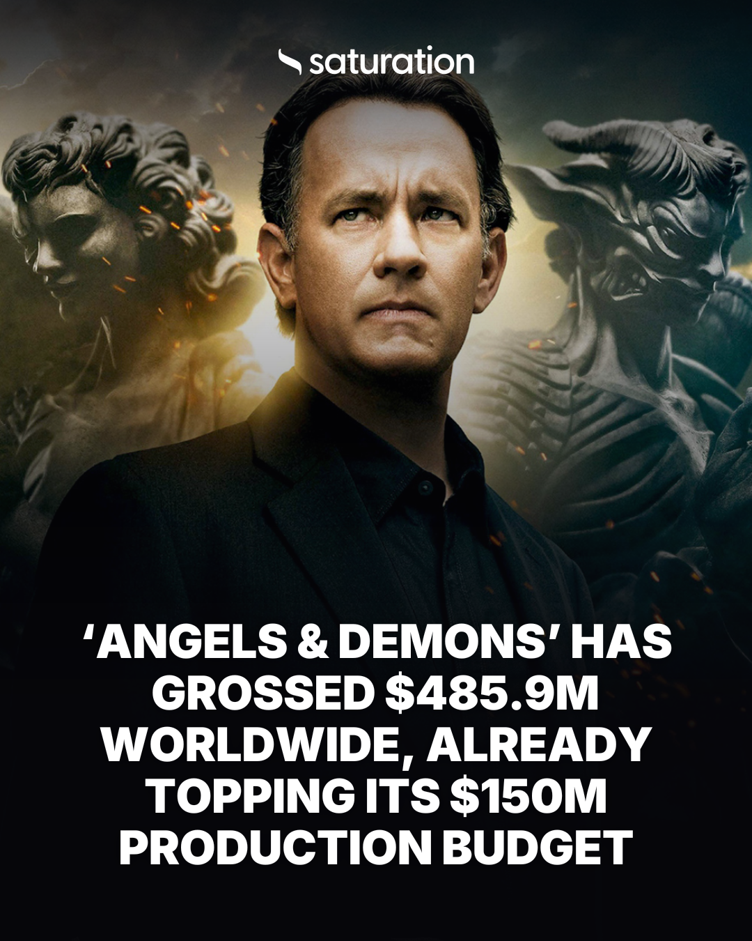 Angels & Demons share card