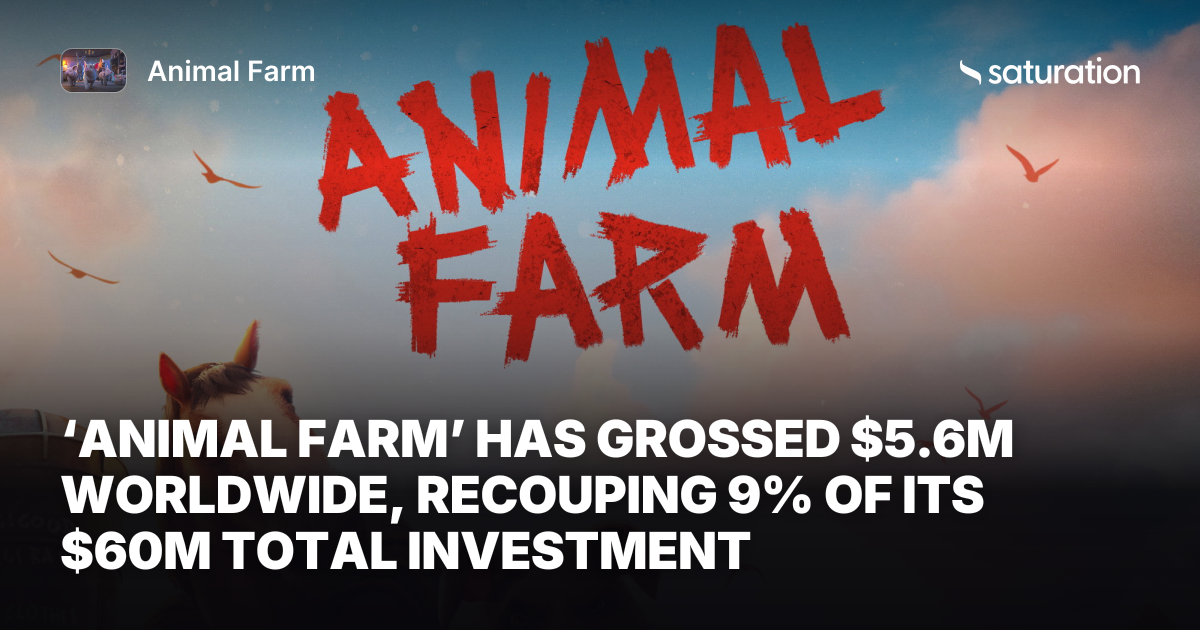 Animal Farm (2026) share card