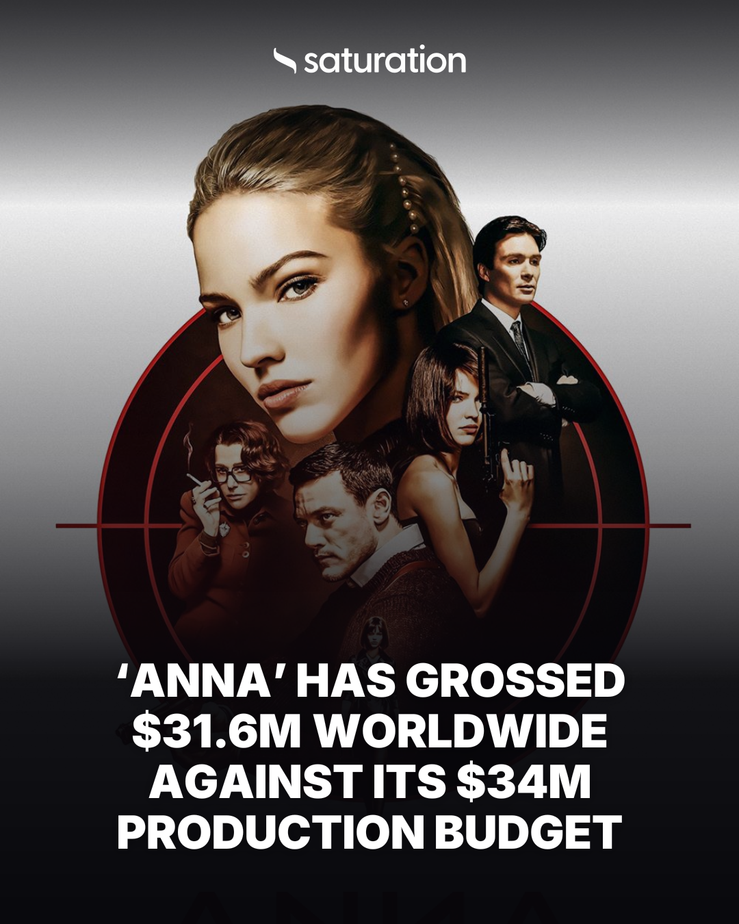 Anna share card
