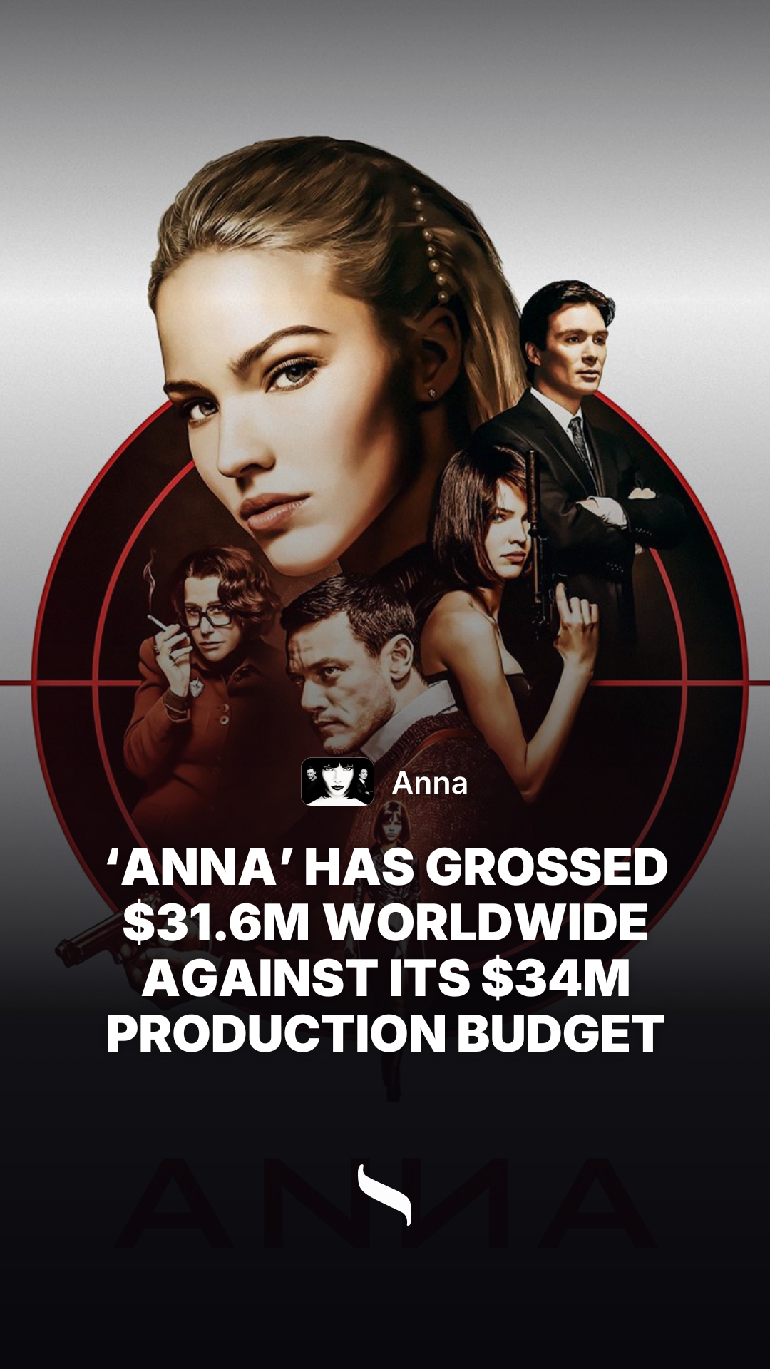 Anna share card