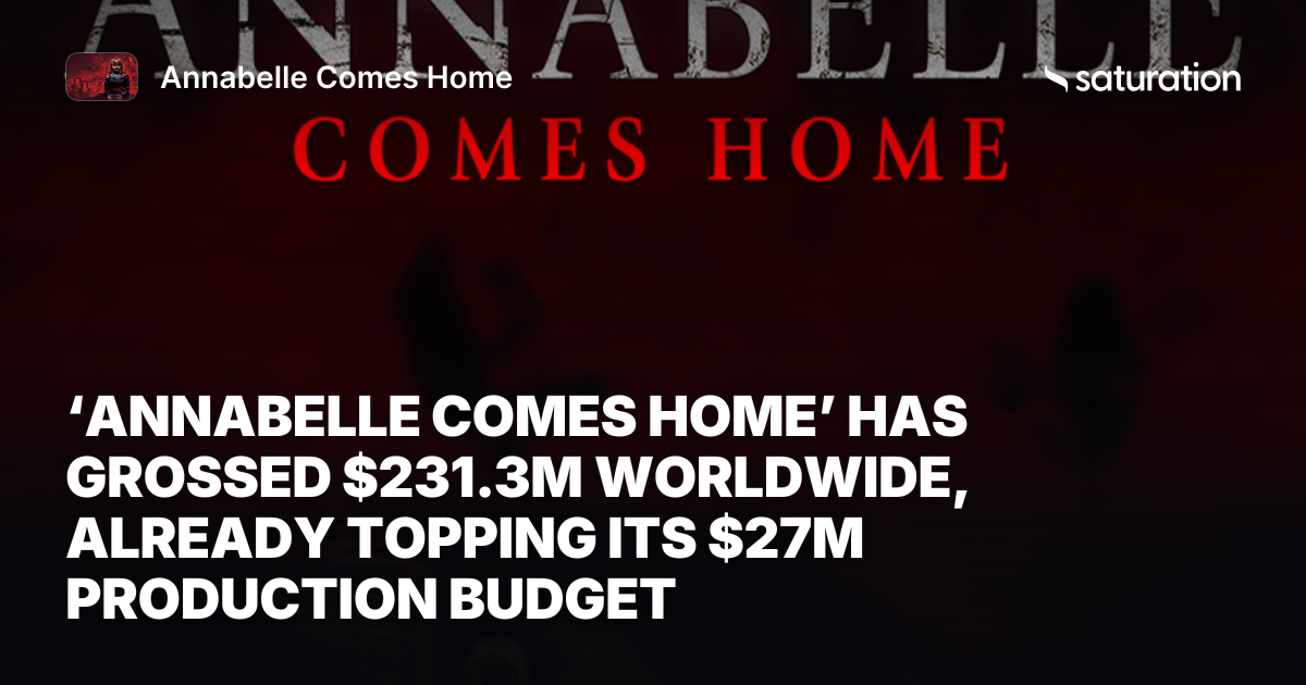 Annabelle Comes Home share card