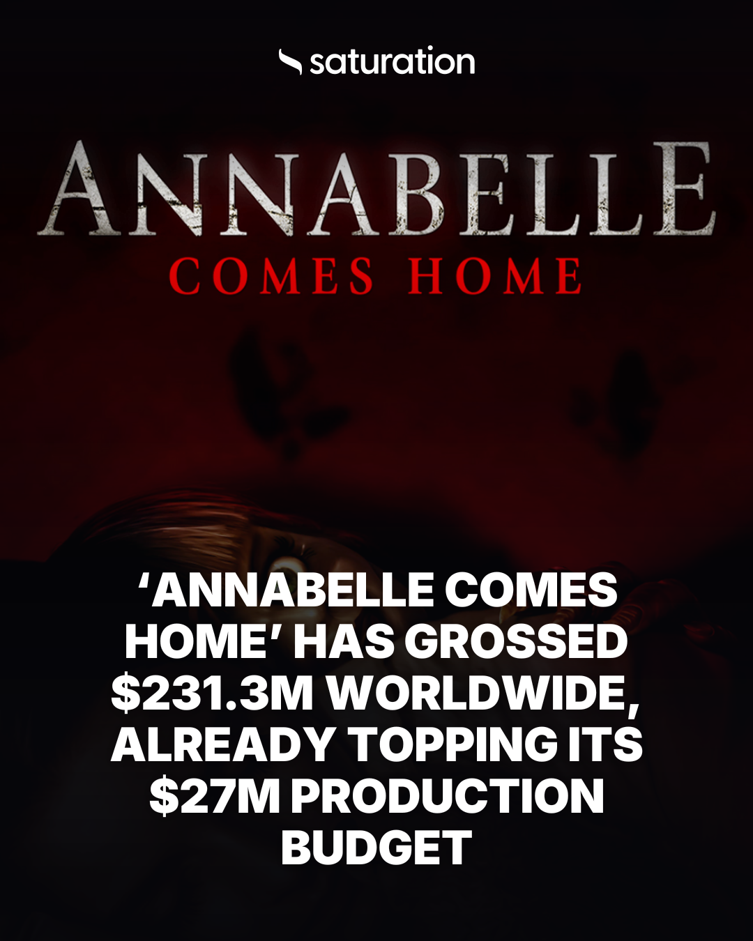 Annabelle Comes Home share card