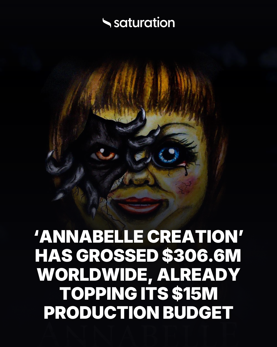 Annabelle Creation share card