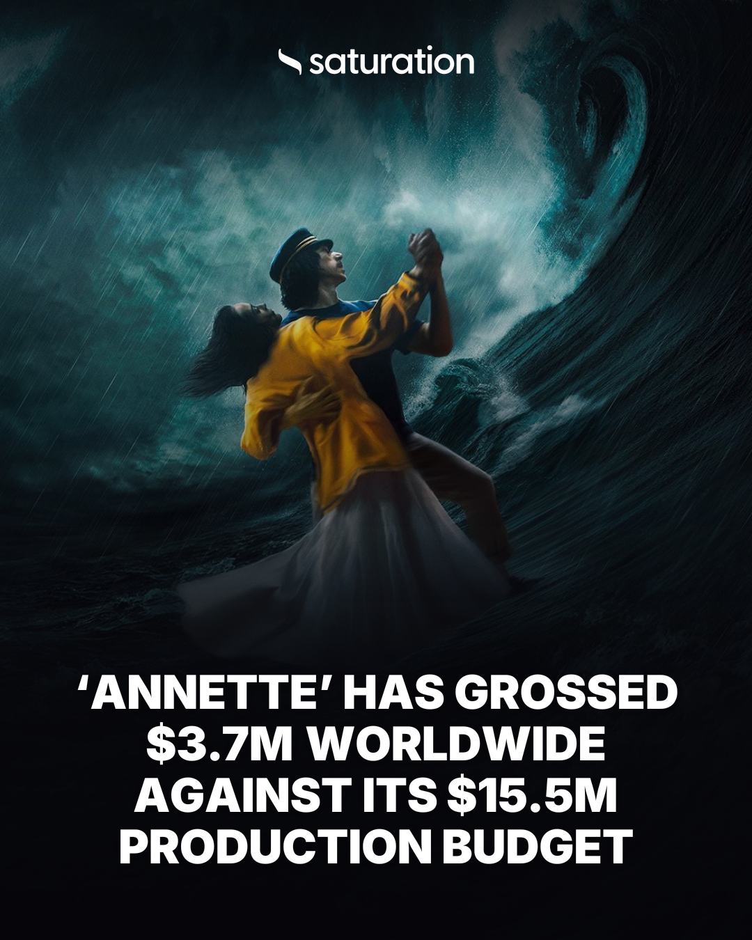 Annette share card