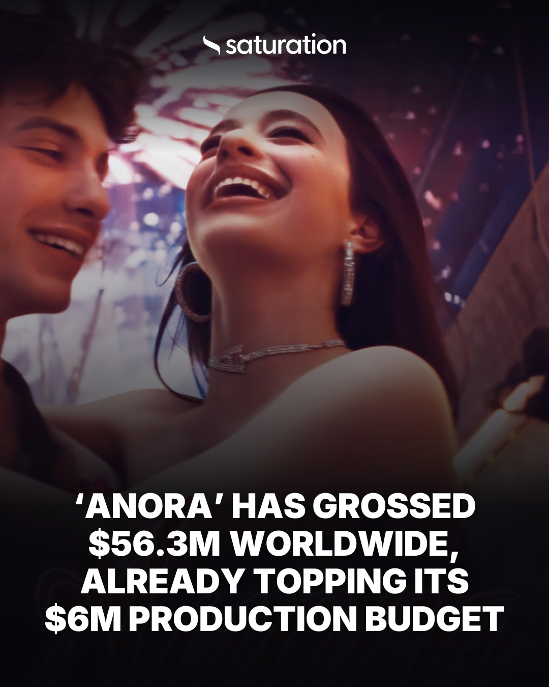Anora share card