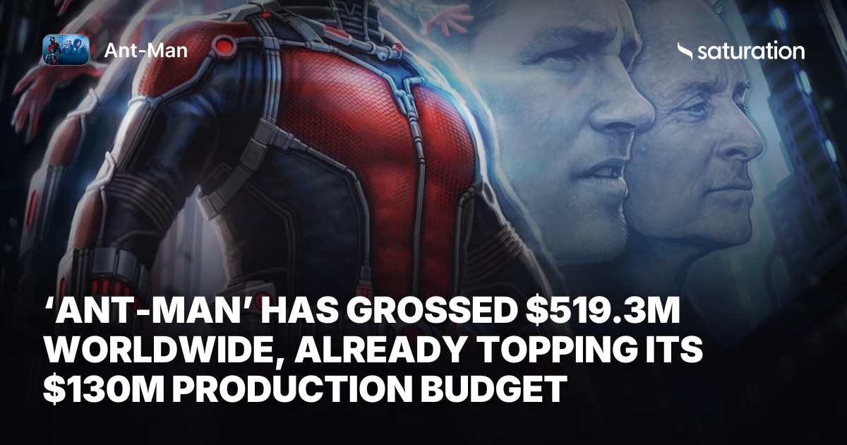 Ant-Man share card