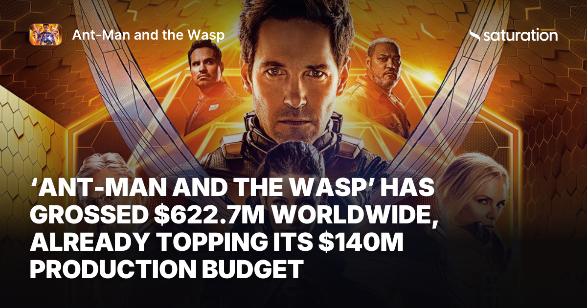 Ant-Man and the Wasp share card