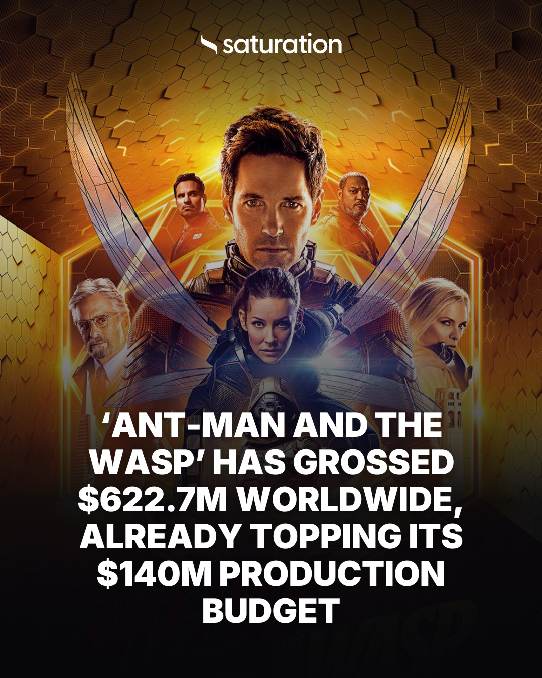 Ant-Man and the Wasp share card
