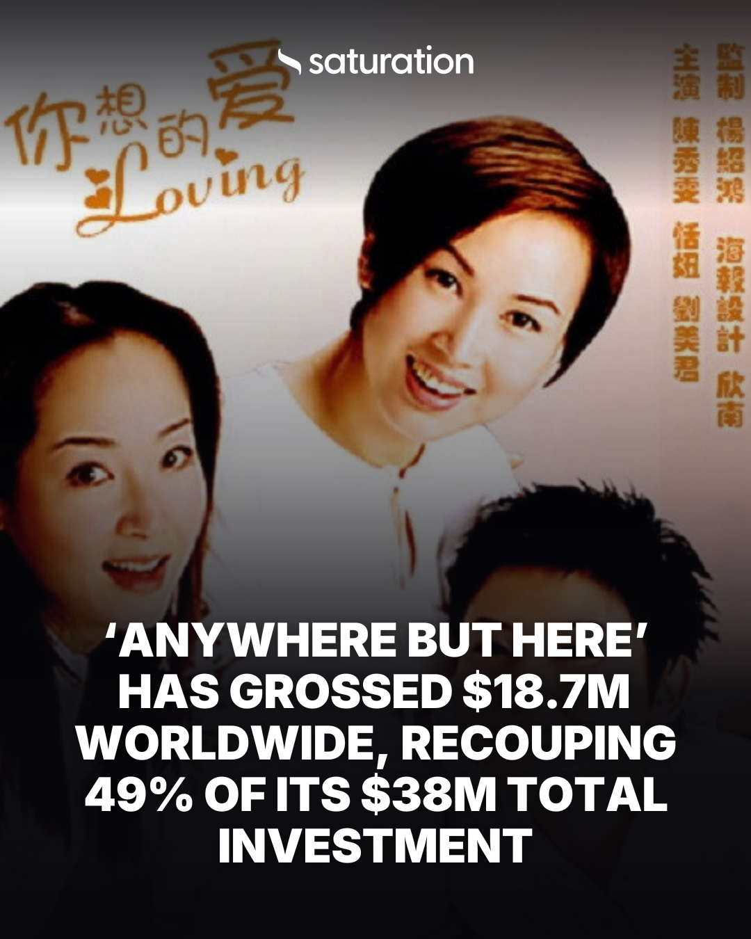 Anywhere But Here share card