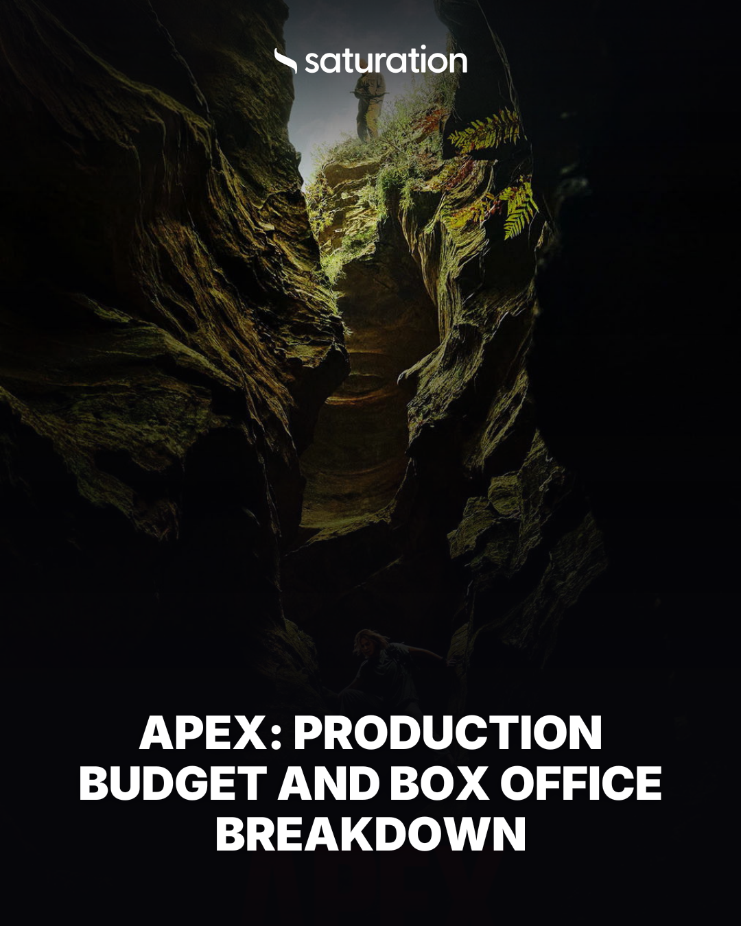 Apex (2026) share card