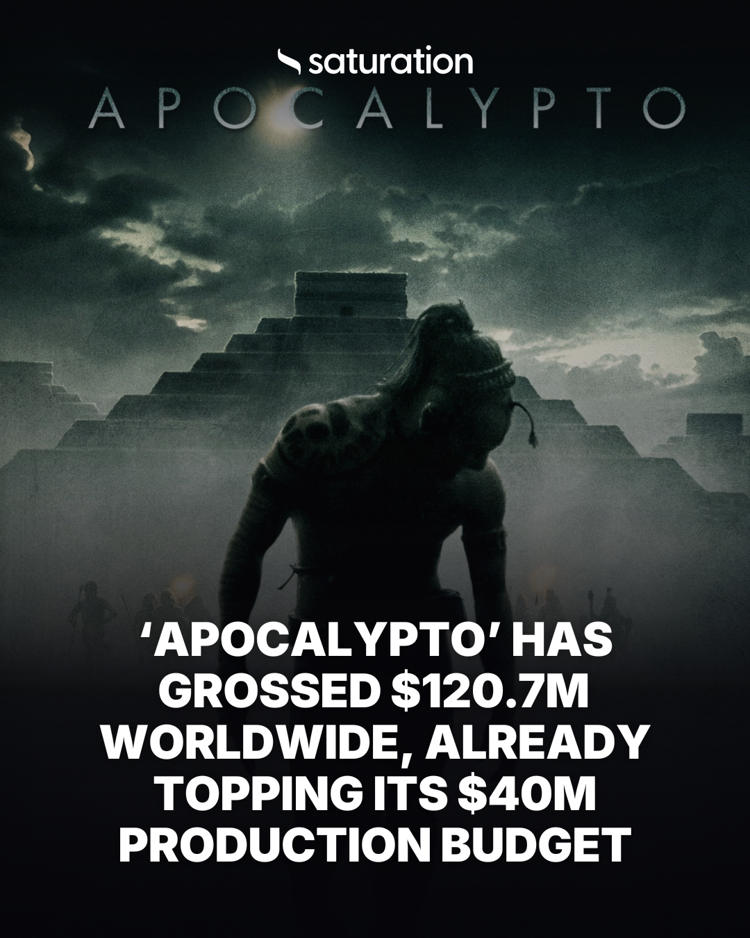 Apocalypto (2006) share card