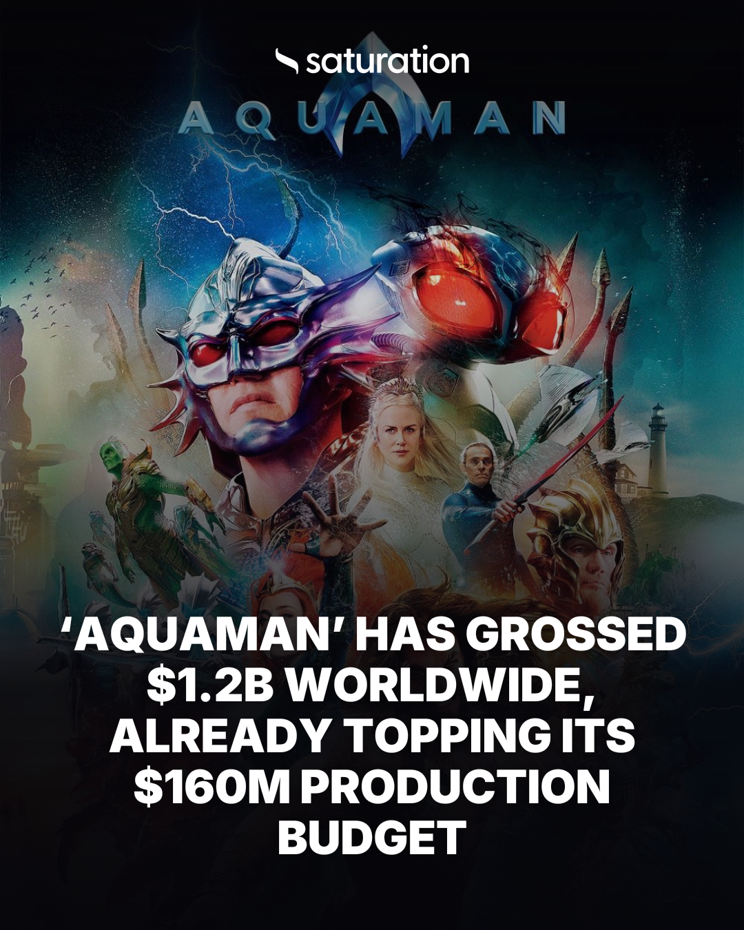 Aquaman share card