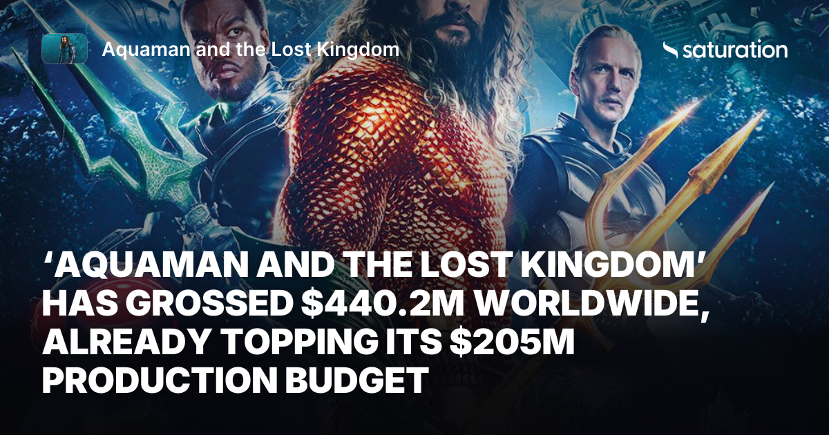 Aquaman and the Lost Kingdom share card
