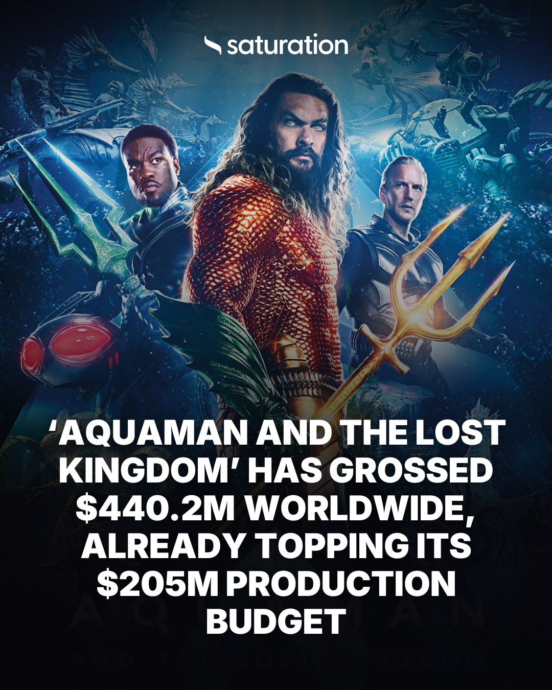 Aquaman and the Lost Kingdom share card