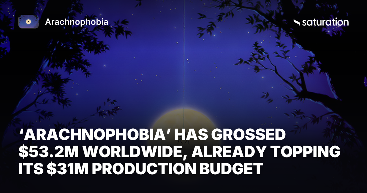 Arachnophobia share card