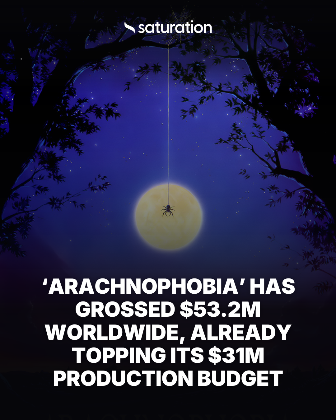 Arachnophobia share card