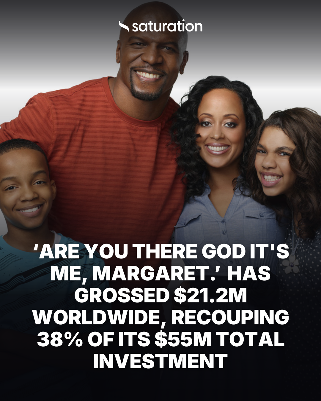Are You There God It's Me, Margaret. share card