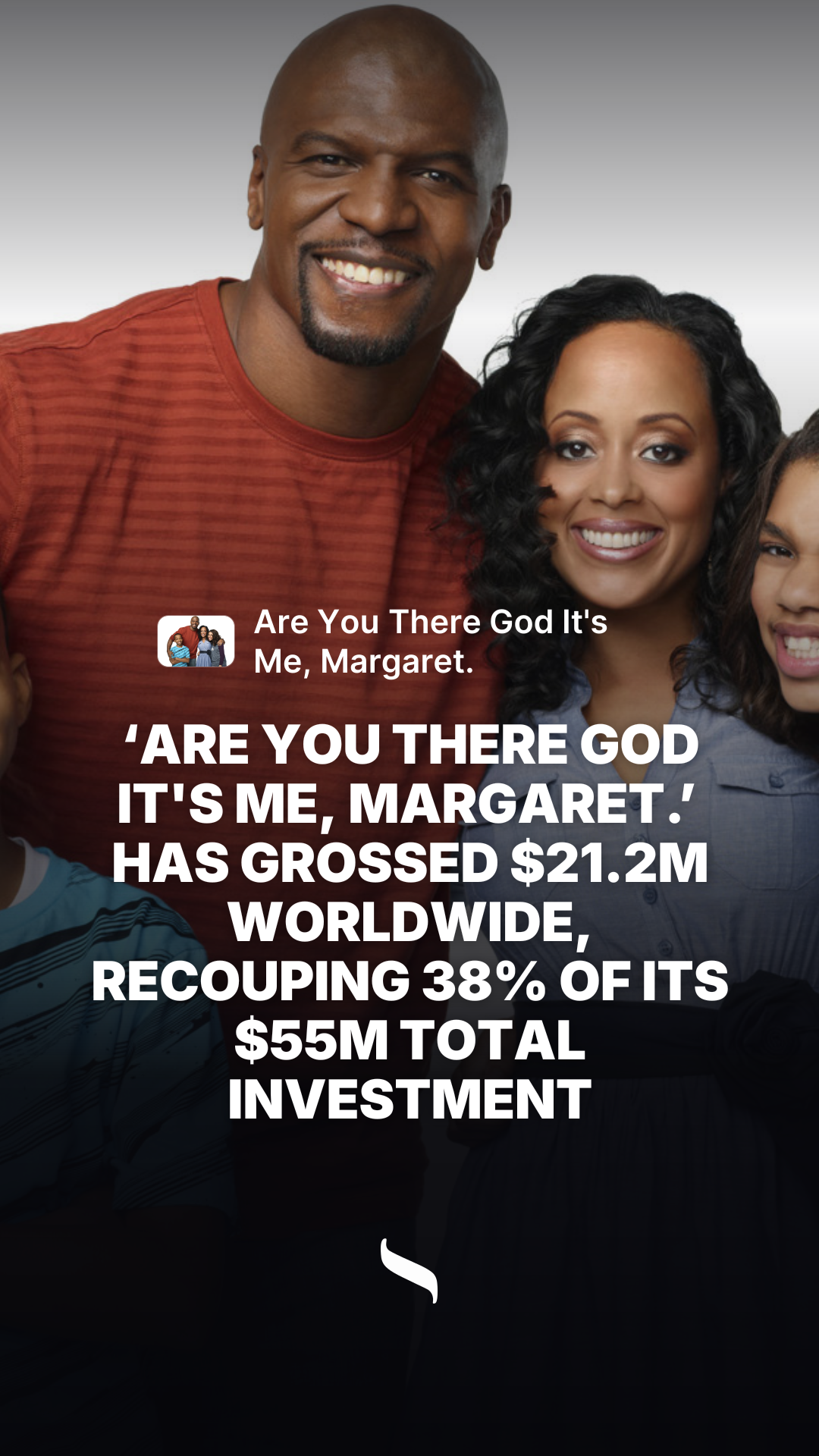 Are You There God It's Me, Margaret. share card