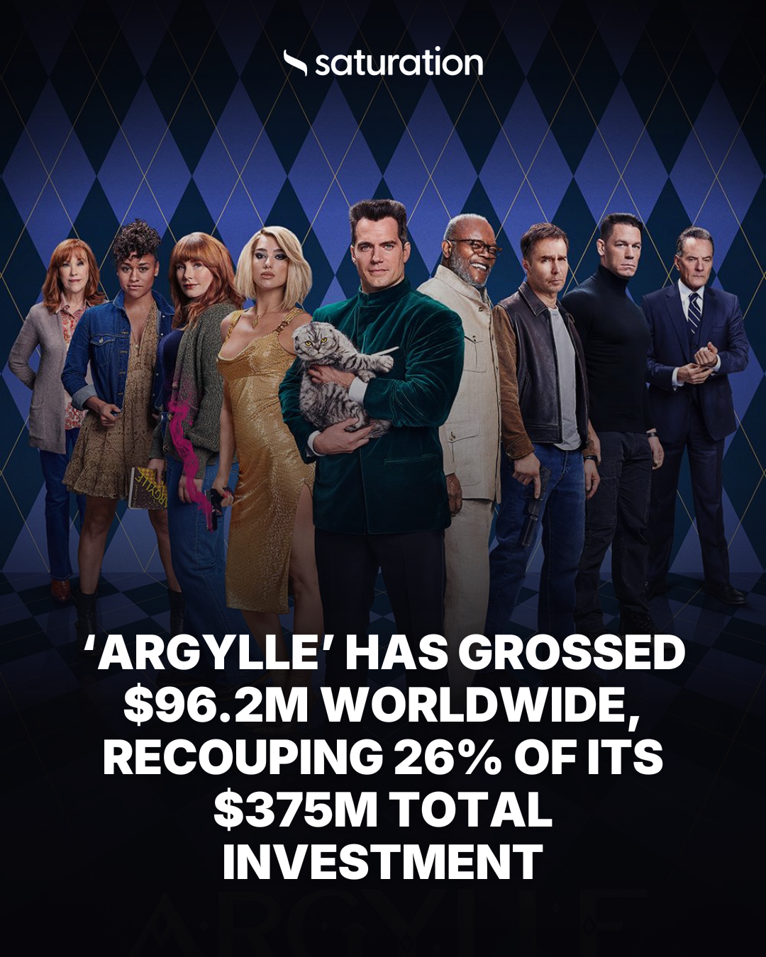 Argylle share card