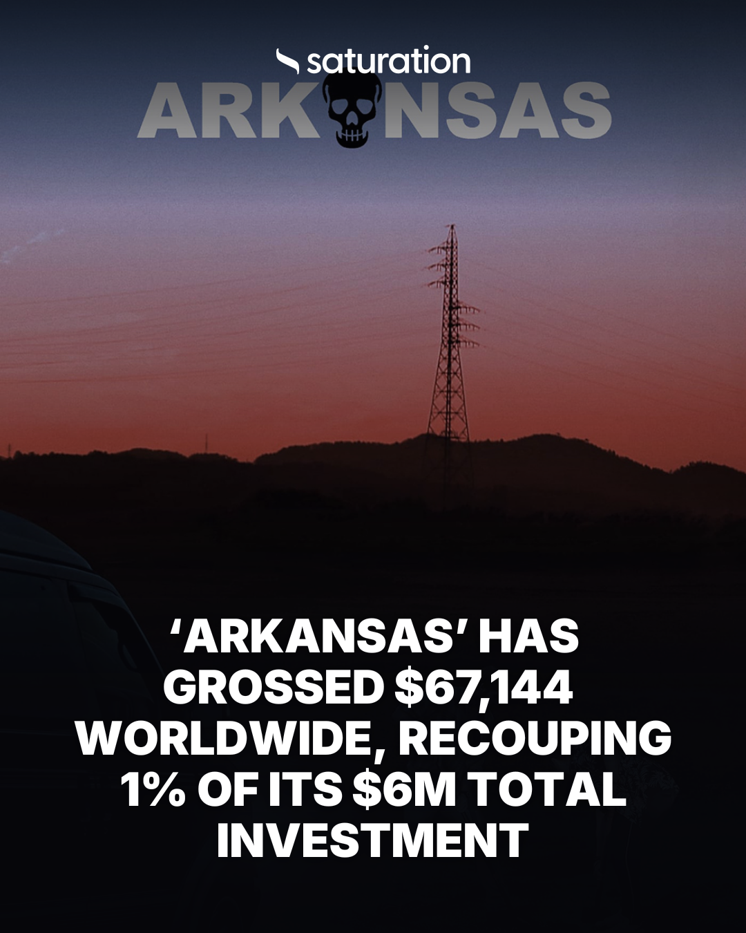 Arkansas share card