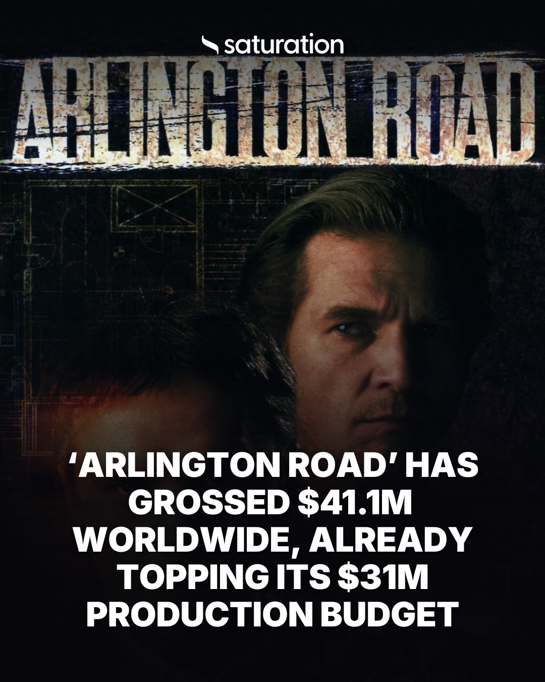 Arlington Road share card