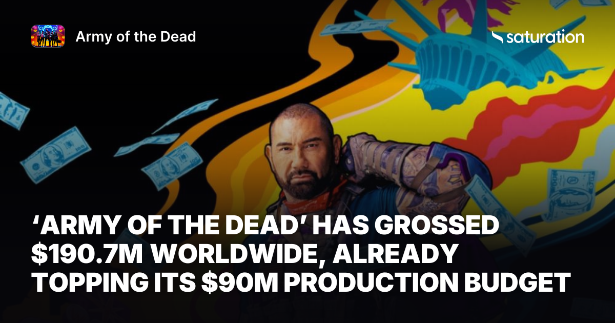 Army of the Dead share card