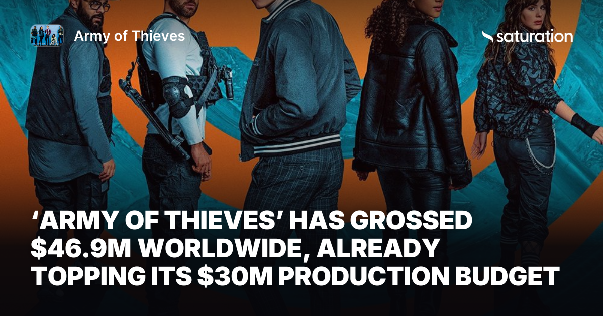Army of Thieves share card