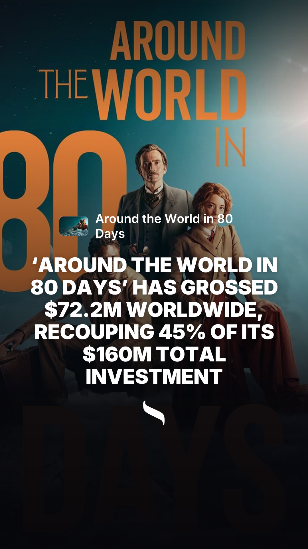 Around the World in 80 Days share card