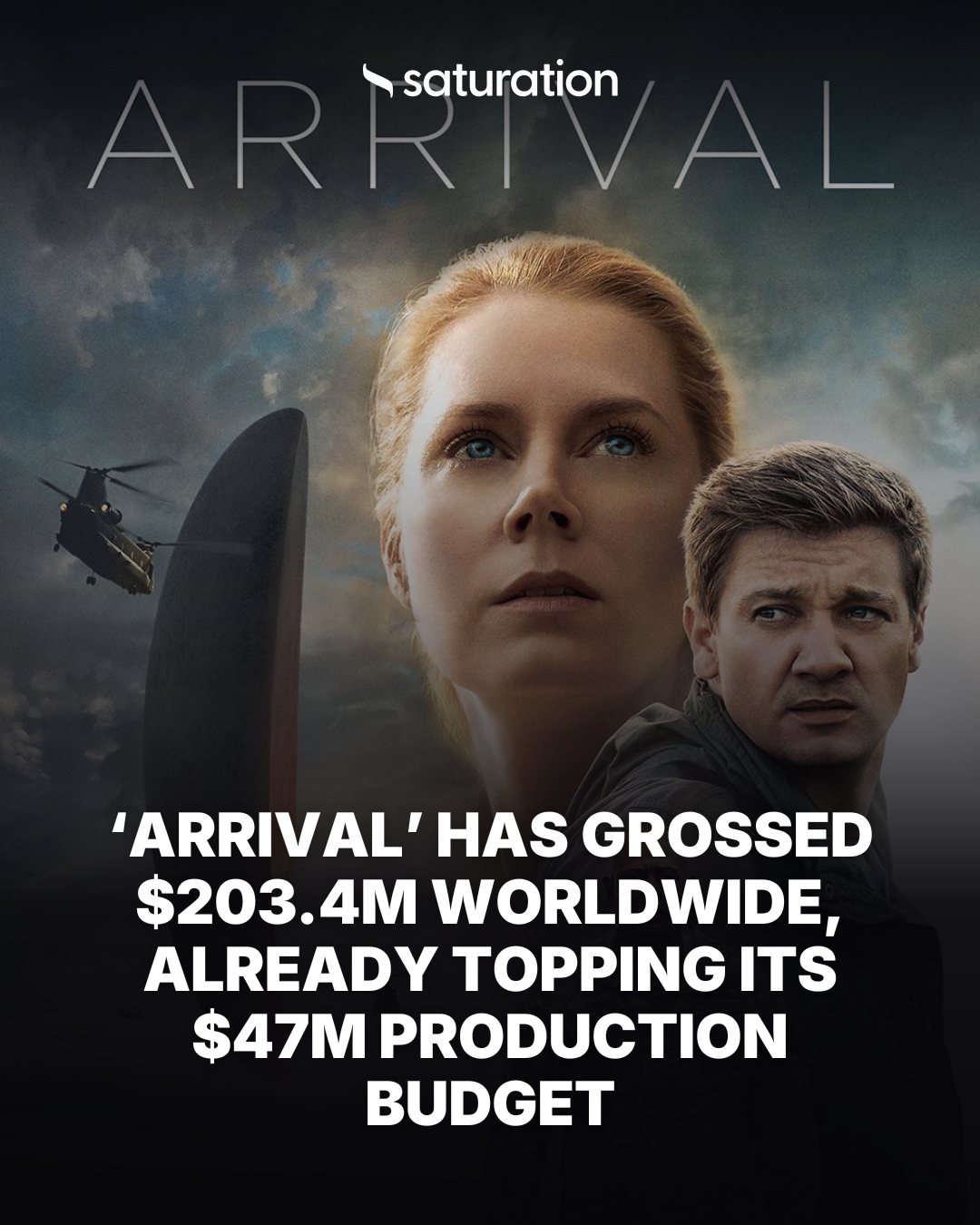 Arrival share card
