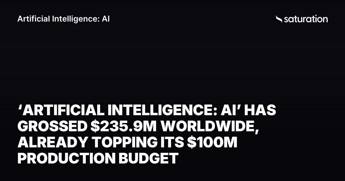 Artificial Intelligence: AI share card