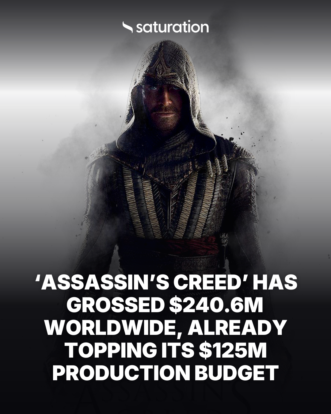 Assassin’s Creed share card