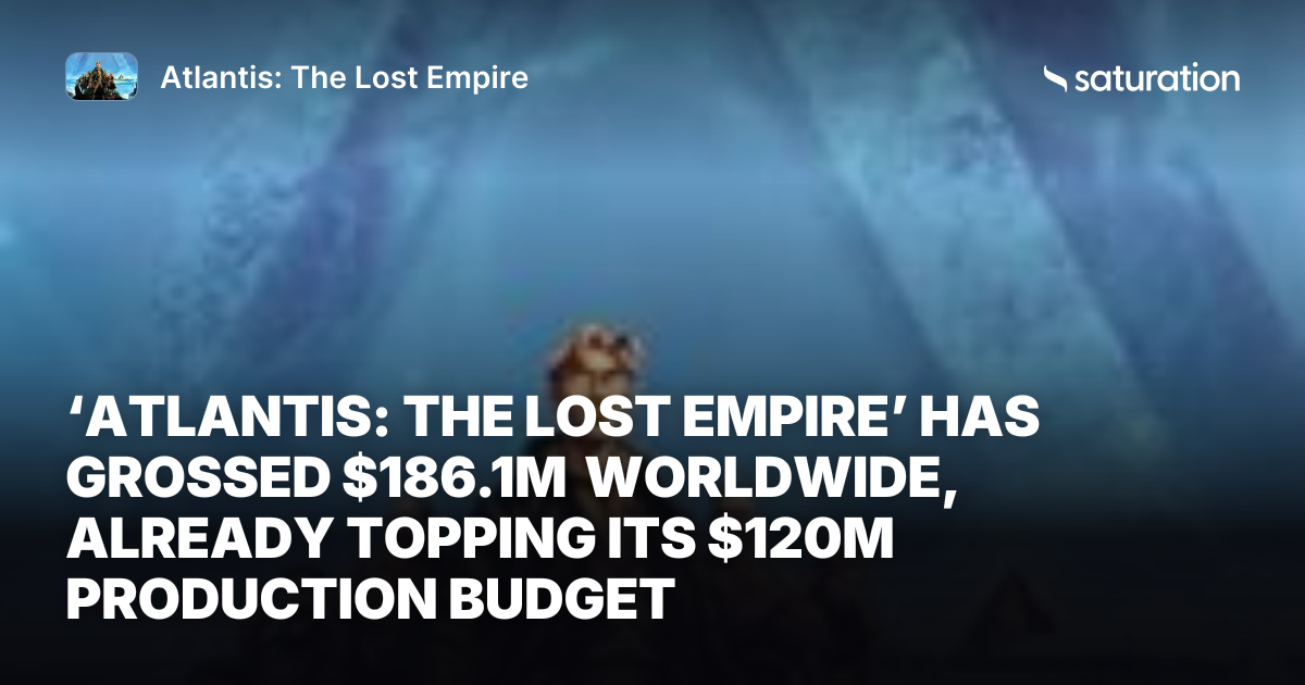 Atlantis: The Lost Empire share card