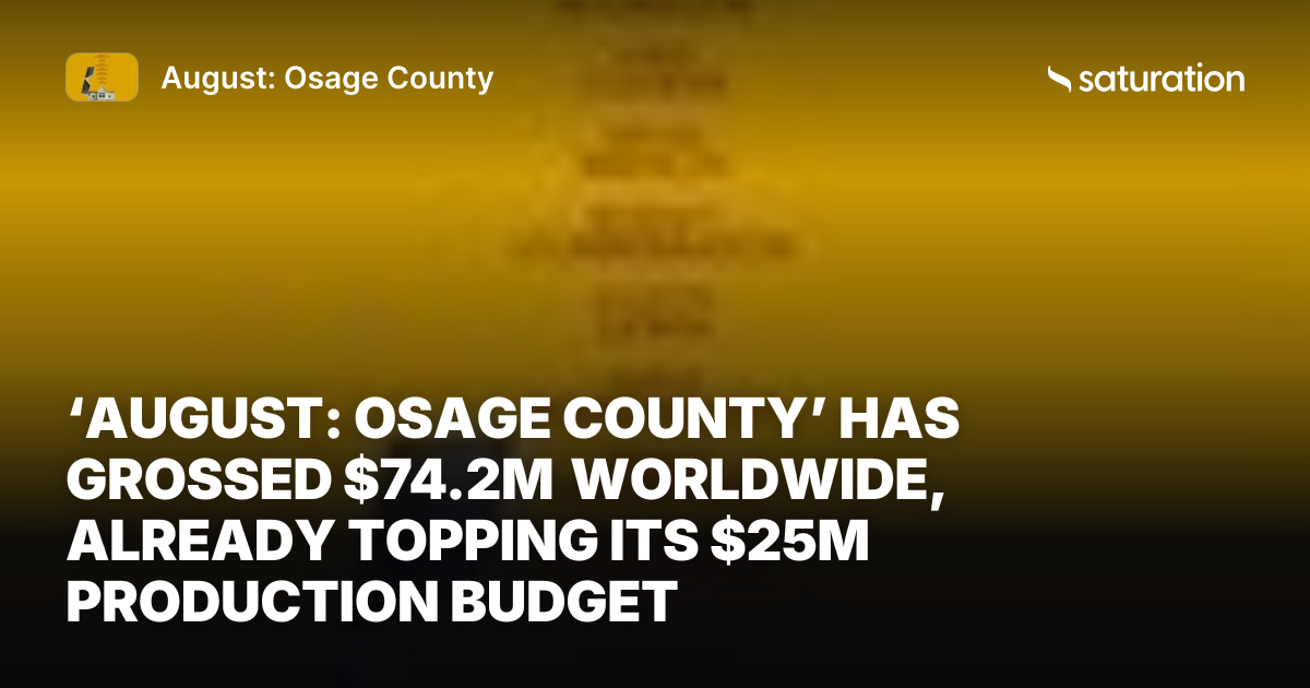 August: Osage County share card