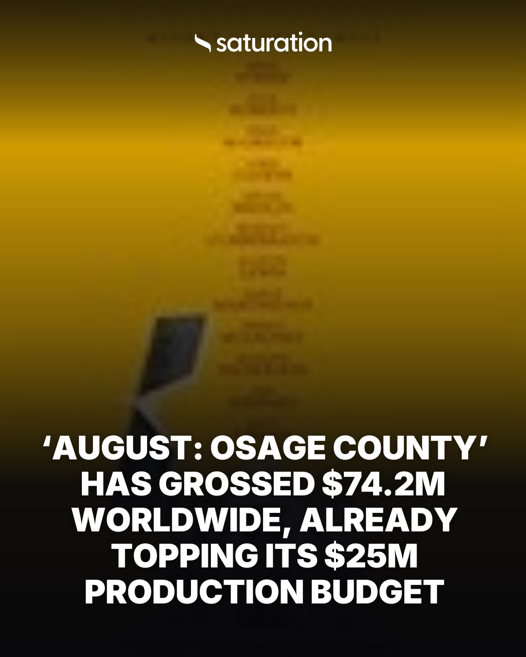 August: Osage County share card