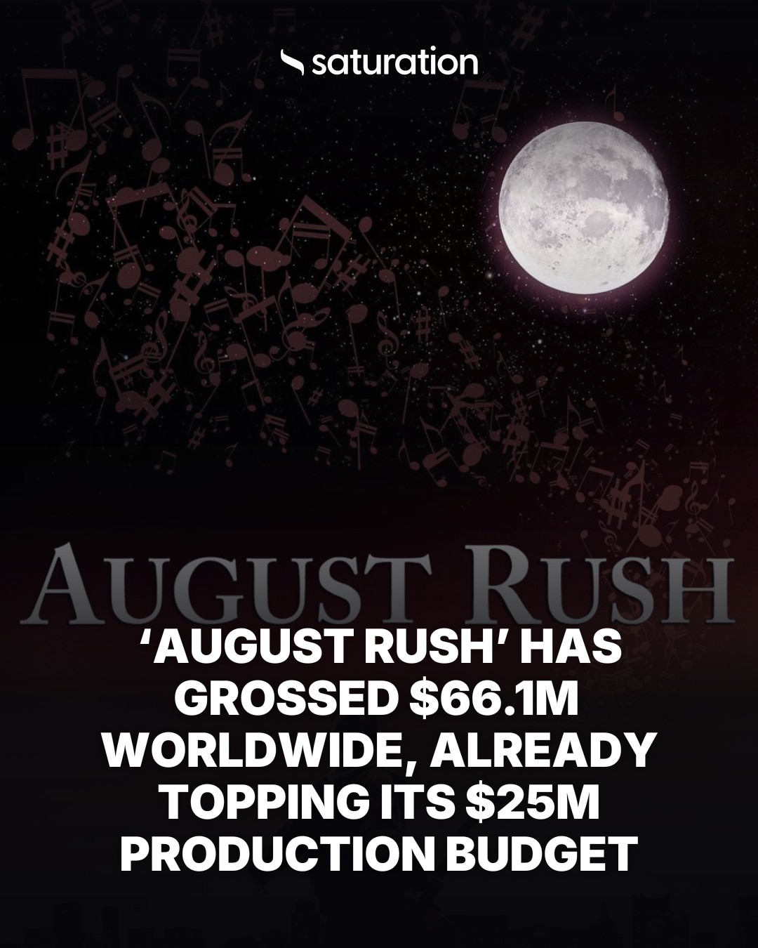August Rush share card