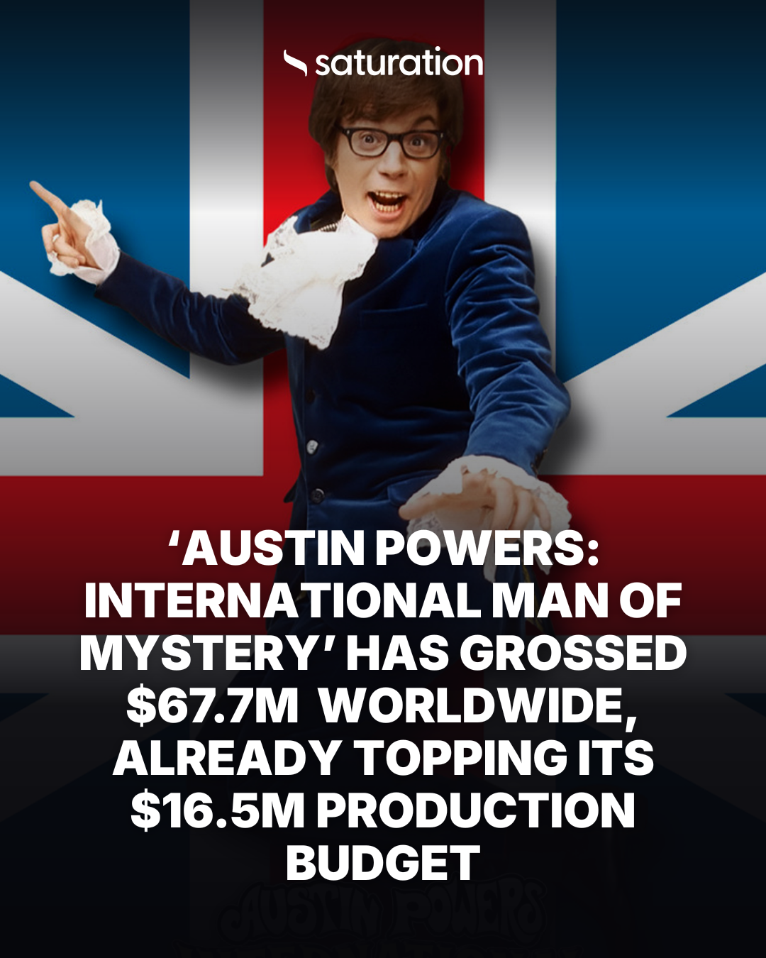 Austin Powers: International Man of Mystery share card