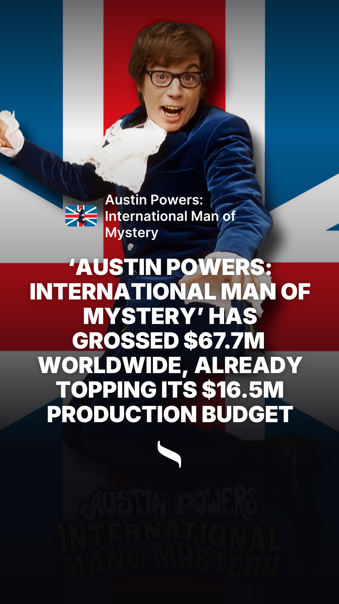 Austin Powers: International Man of Mystery share card