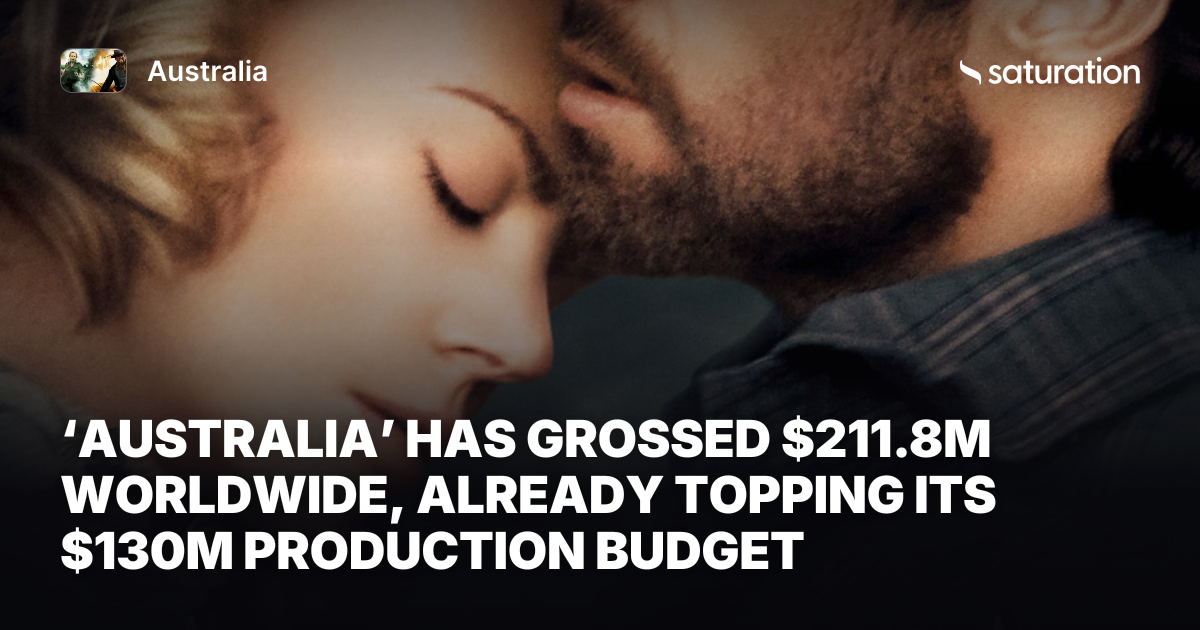Australia share card