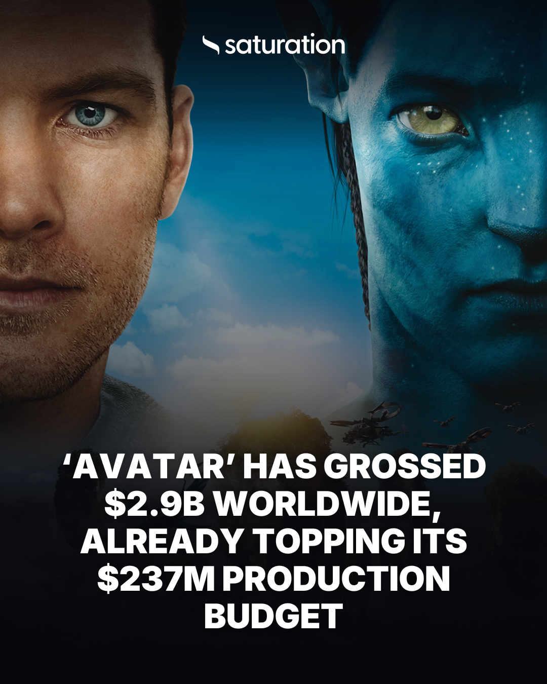 Avatar share card