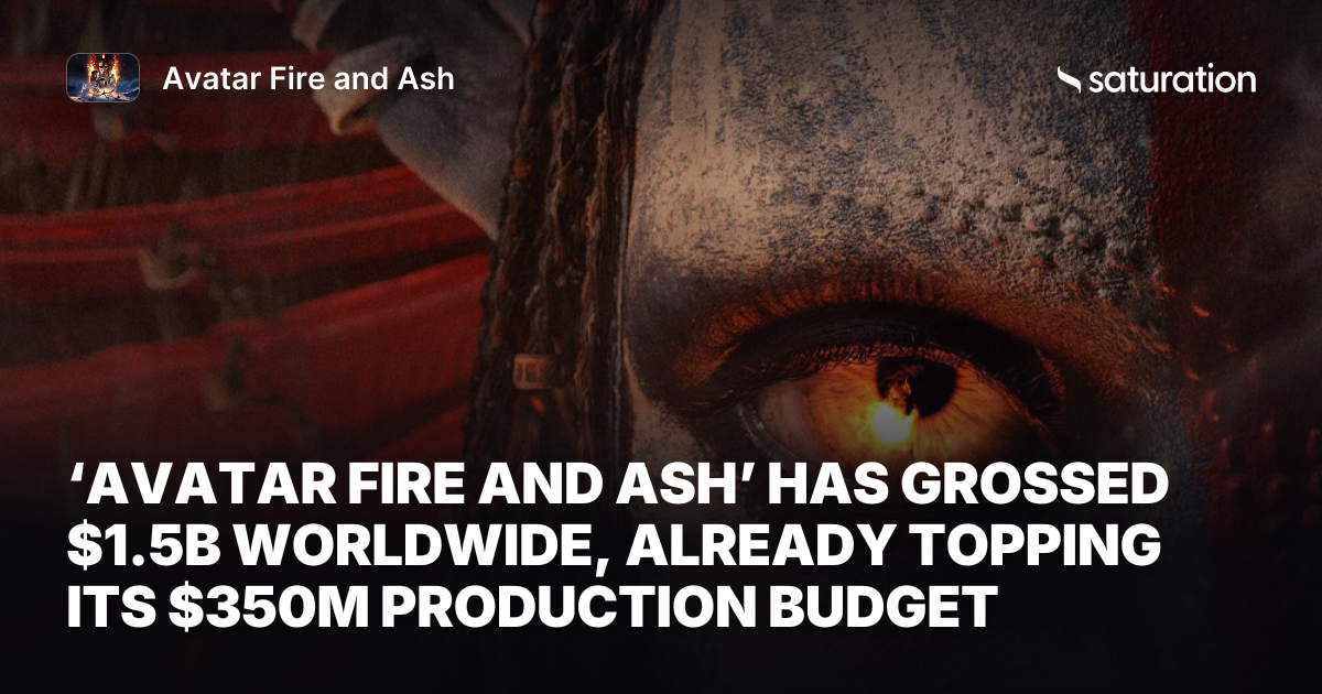 Avatar Fire and Ash share card