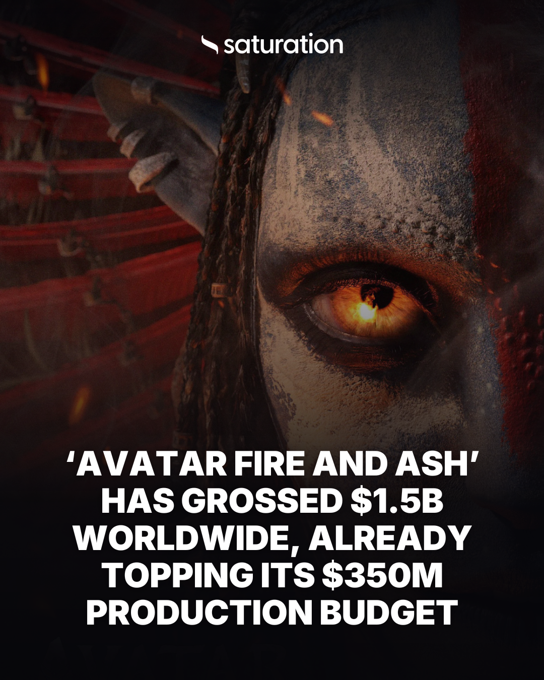 Avatar Fire and Ash share card