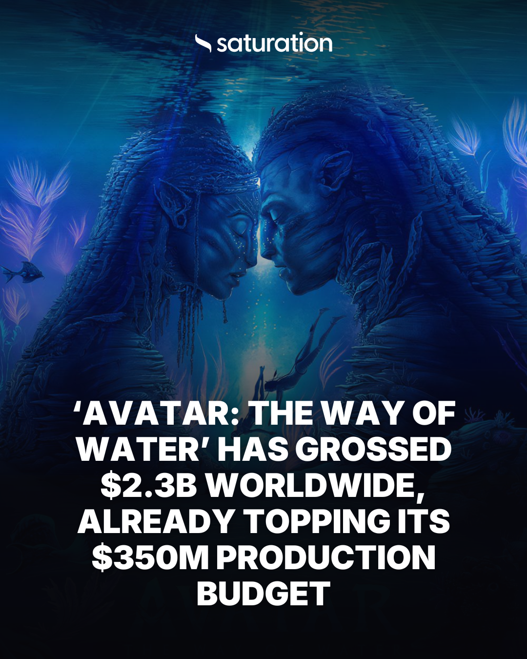 Avatar: The Way of Water share card