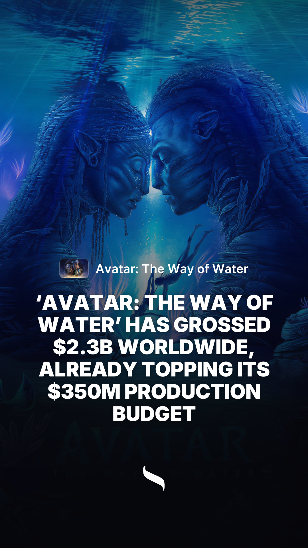 Avatar: The Way of Water share card