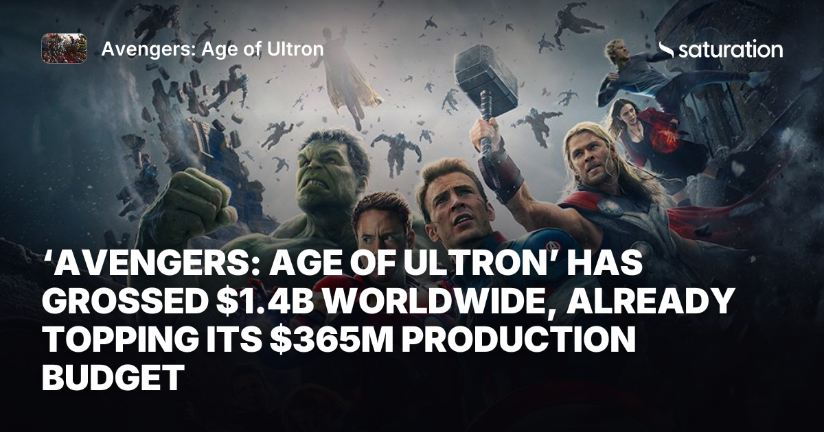 Avengers: Age of Ultron share card