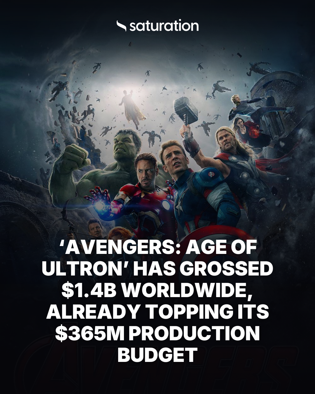 Avengers: Age of Ultron share card